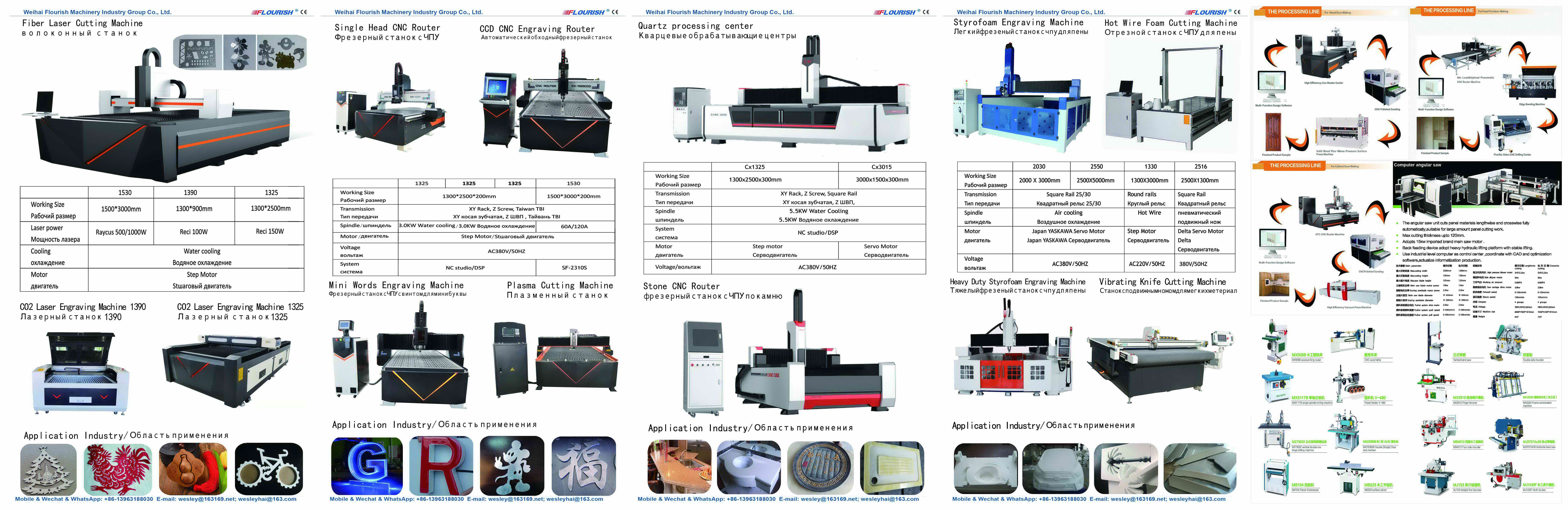 CNC Machines, CNC Automatic Machining Centers