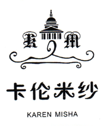 GUANGZHOU KAREN INTERNATIONAL CLOTHING CO.,LIMITED