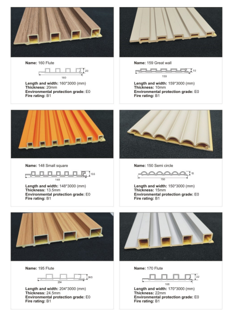 Xinyang+wpc Wall Panel