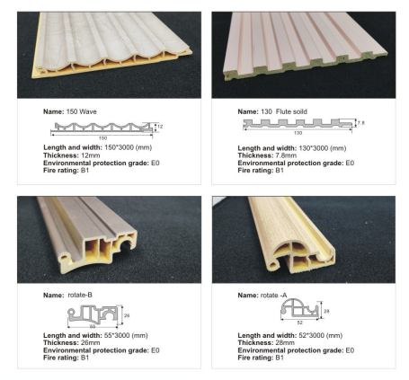 Xinyang+wpc Wall Panel