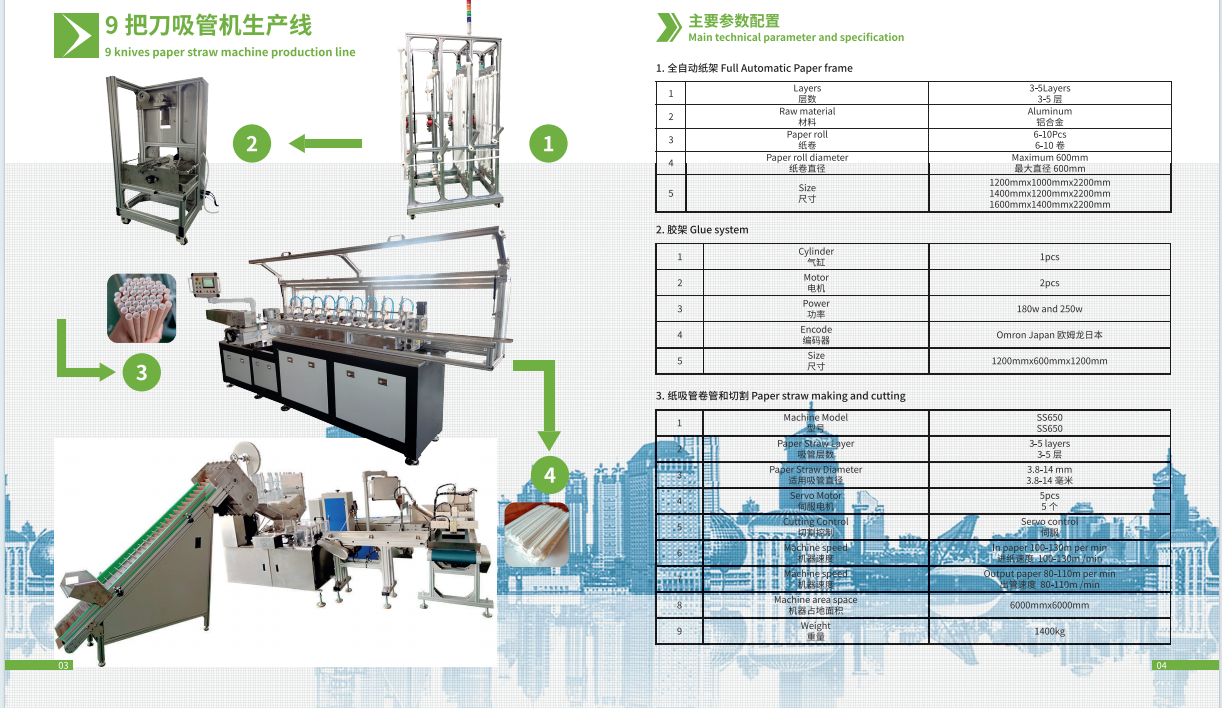SUZHOU DEEDO MACHINERY CO., LTD – molde de inyección 1