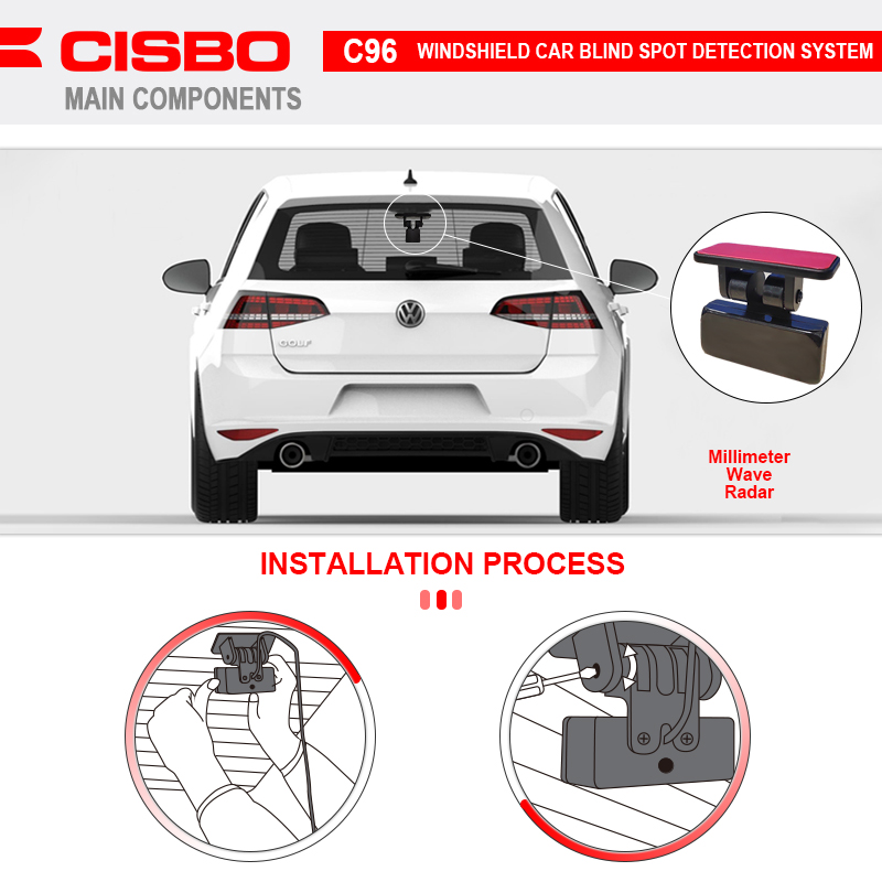 CISBO Blind Spot Detection System