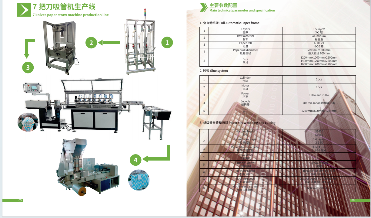 SUZHOU DEEDO MACHINERY CO., LTD – piezas mecanizadas 3