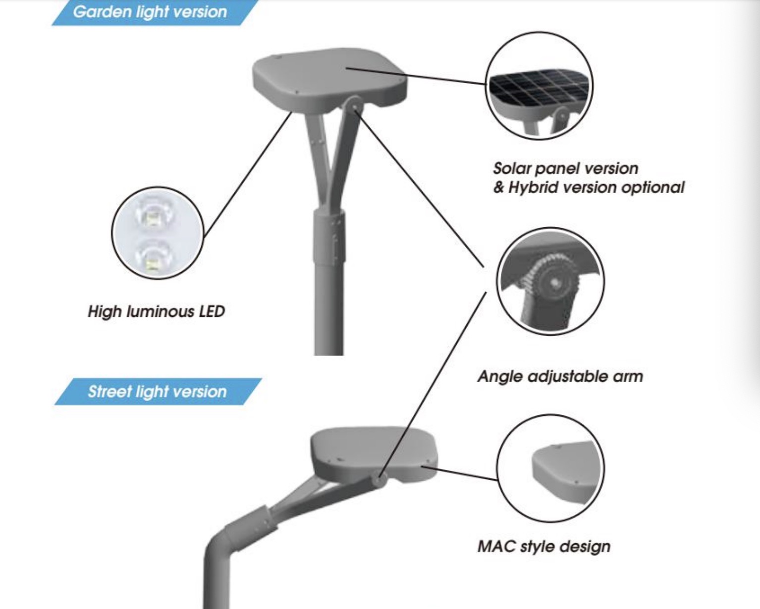 NINGBO TRONTOP  LIGHTING CO., LTD. – LED Garden lamp 3