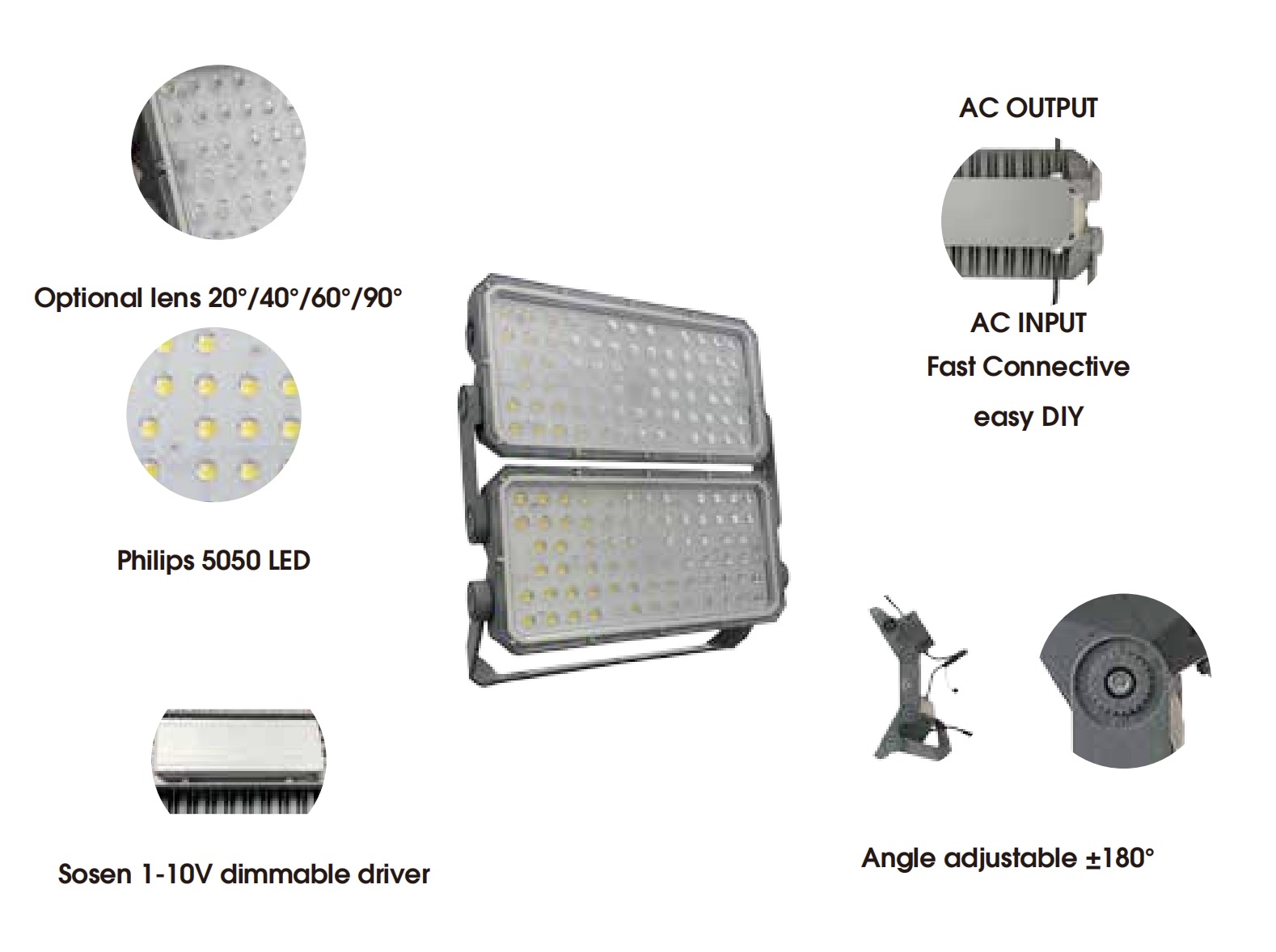 NINGBO TRONTOP  LIGHTING CO., LTD. – LED spotlight 2