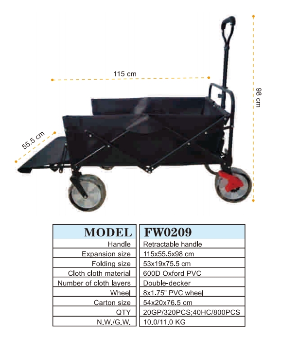 QINGDAO VDA INDUSTRY CO.,LTD – Other Transport equipment 1