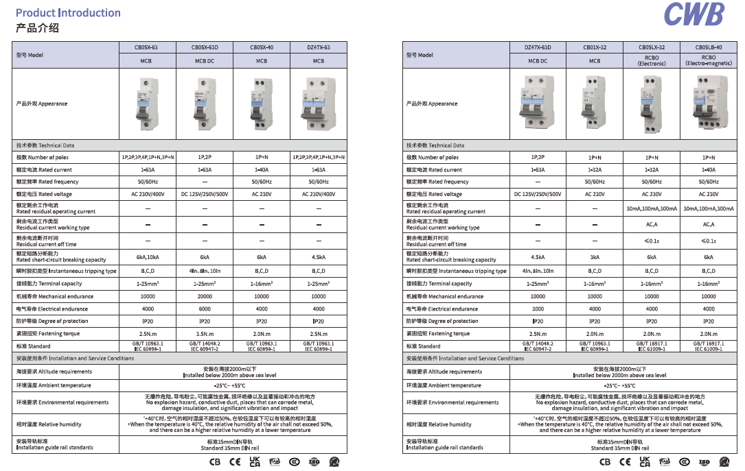 Low voltage circuit breaker