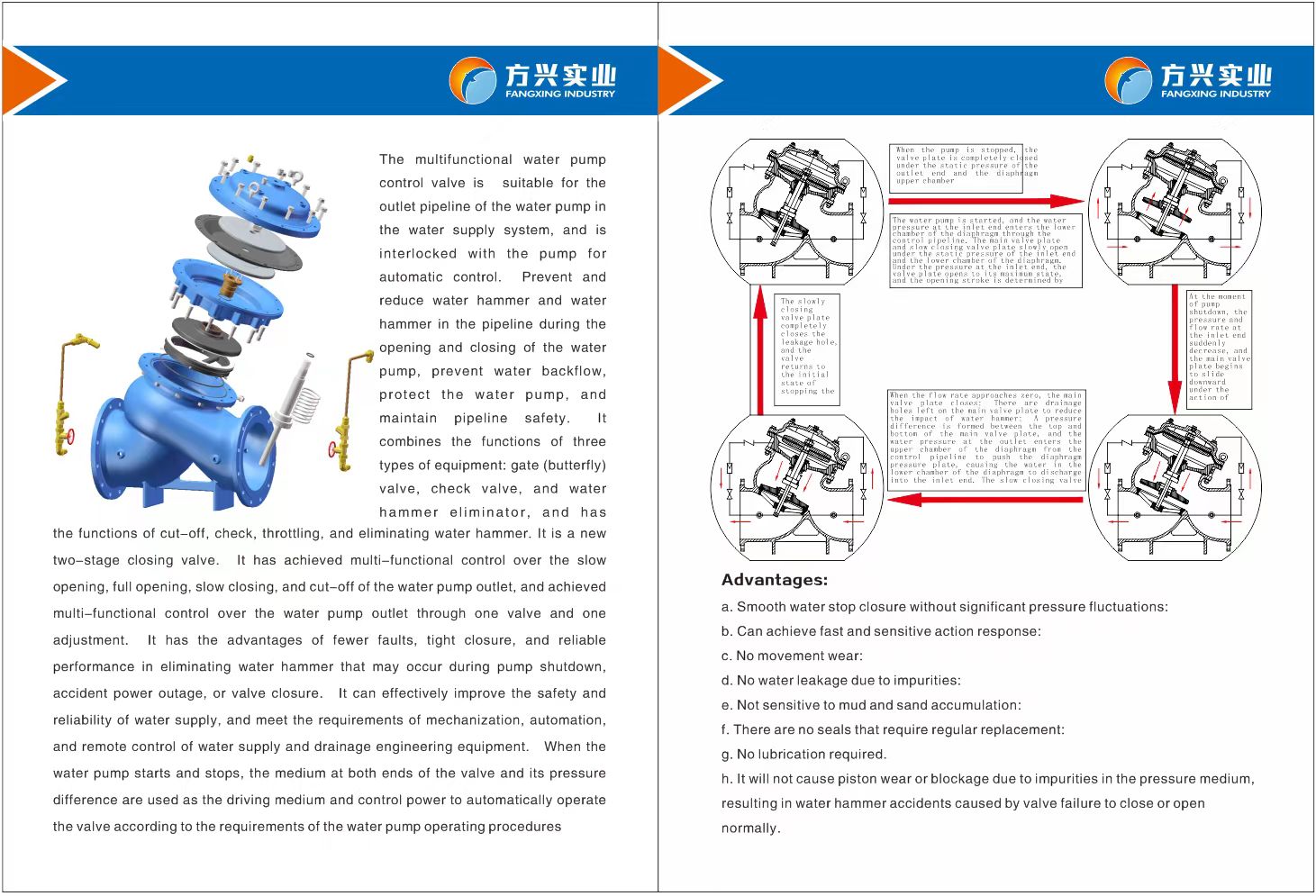 ANHUI FANGXING INDUSTRIAL  CO. ,LTD. – Product photos 3