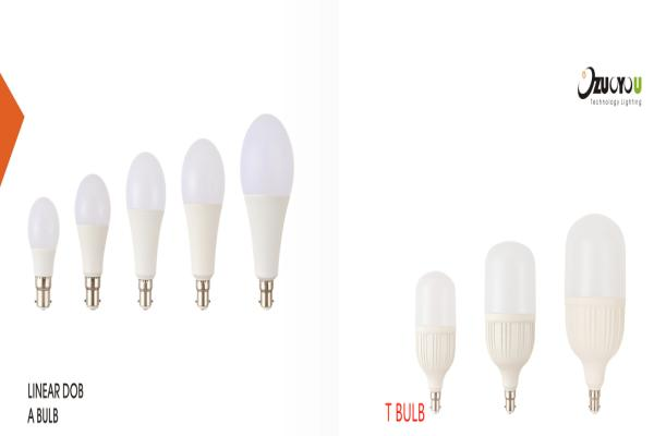 GuangZhou ZuoYou Technology Lighting Co., Ltd. – bombilla led 1