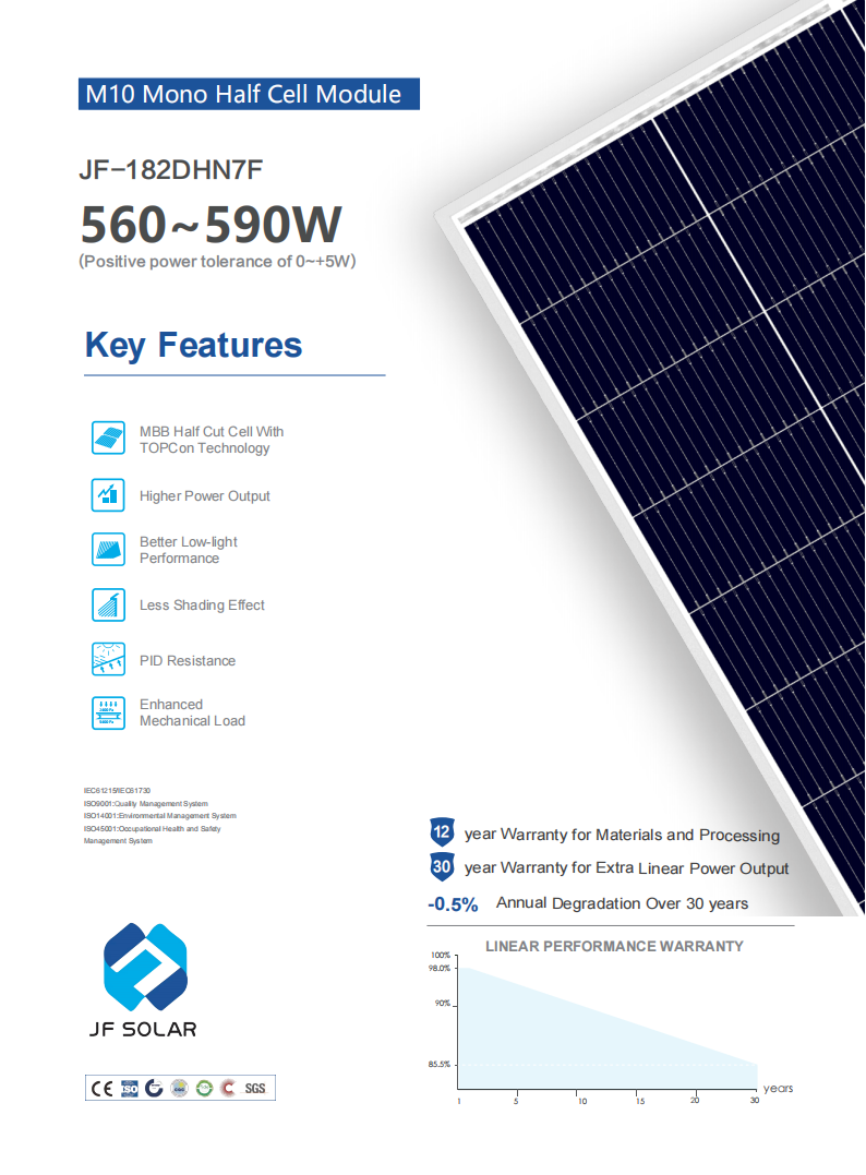 Anhui JF Solar Technology Co.,LTD – tubo fluorescente 2