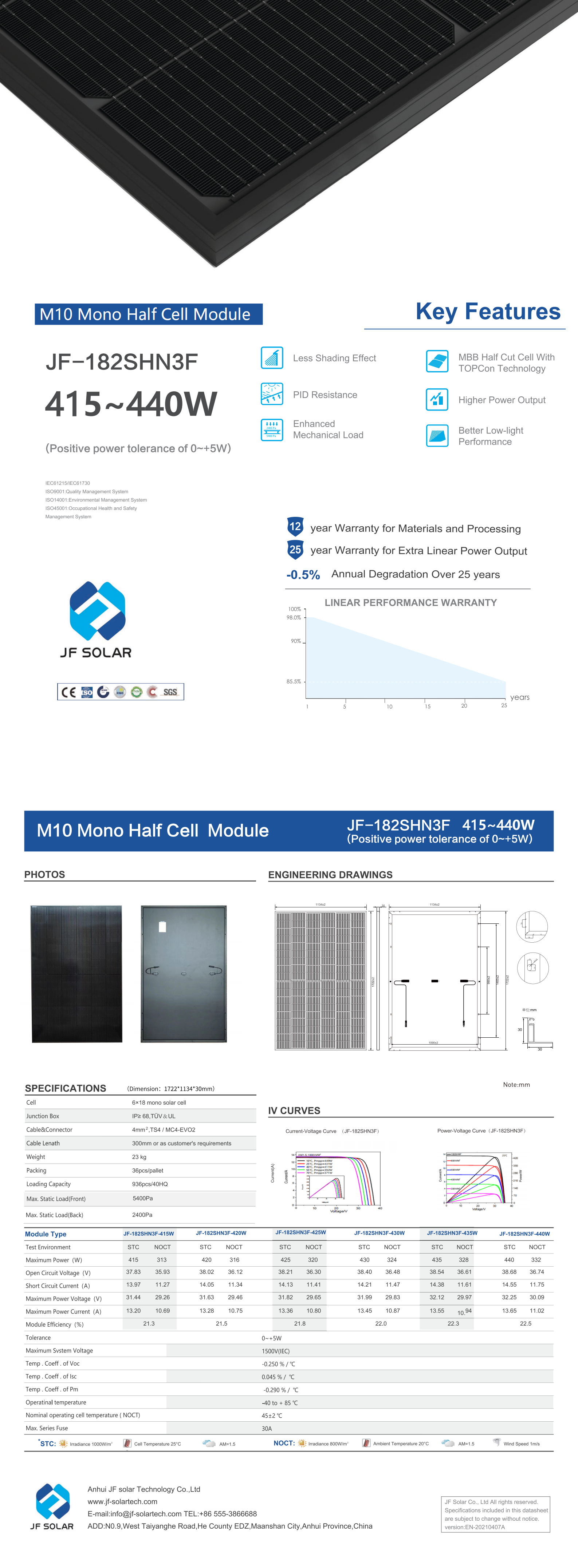 Anhui JF Solar Technology Co.,LTD – bombilla led 1