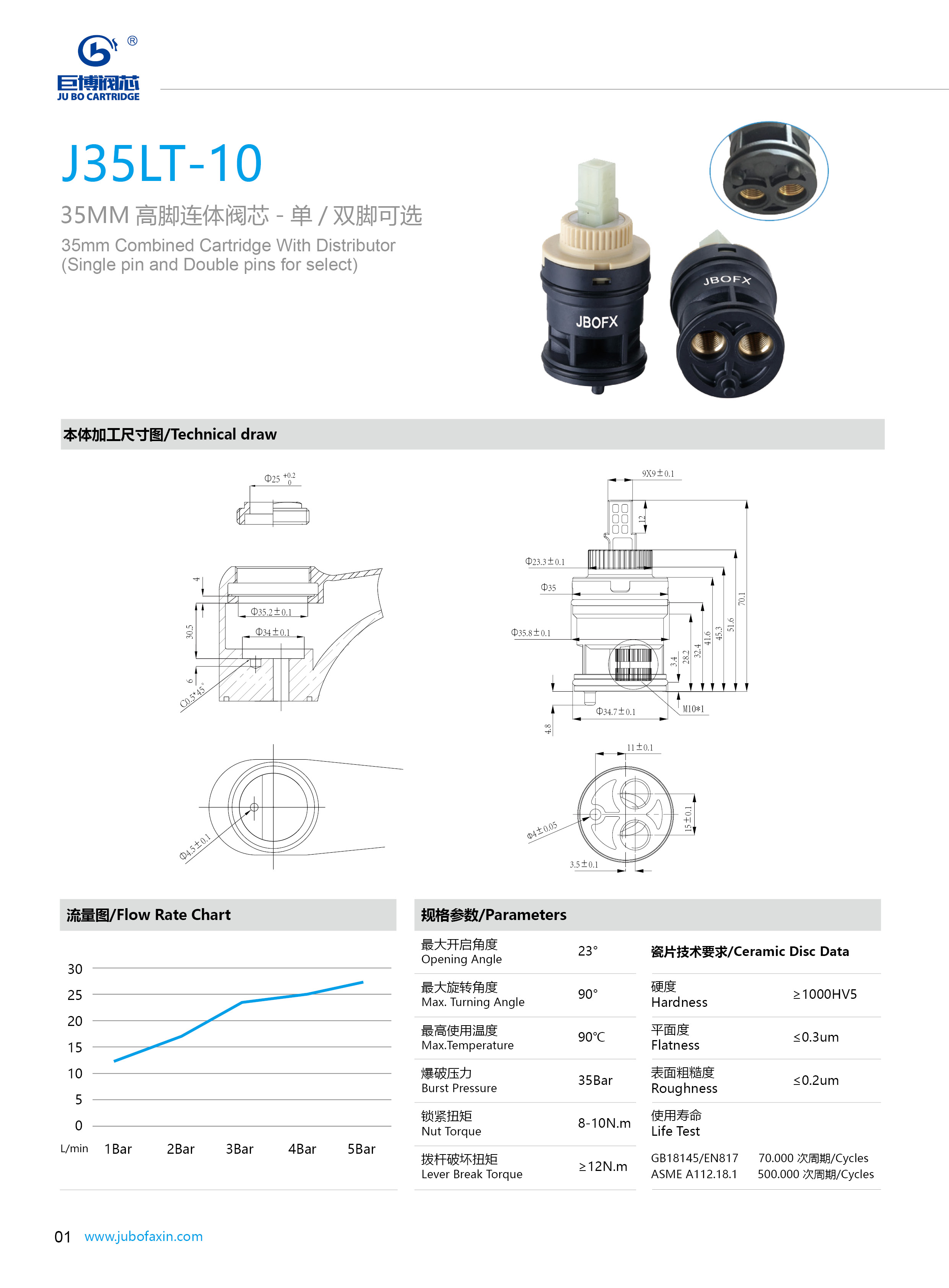NINGBO JUBO CARTRIDGE TECHNOLOGY CO., LTD – cama de metal 4