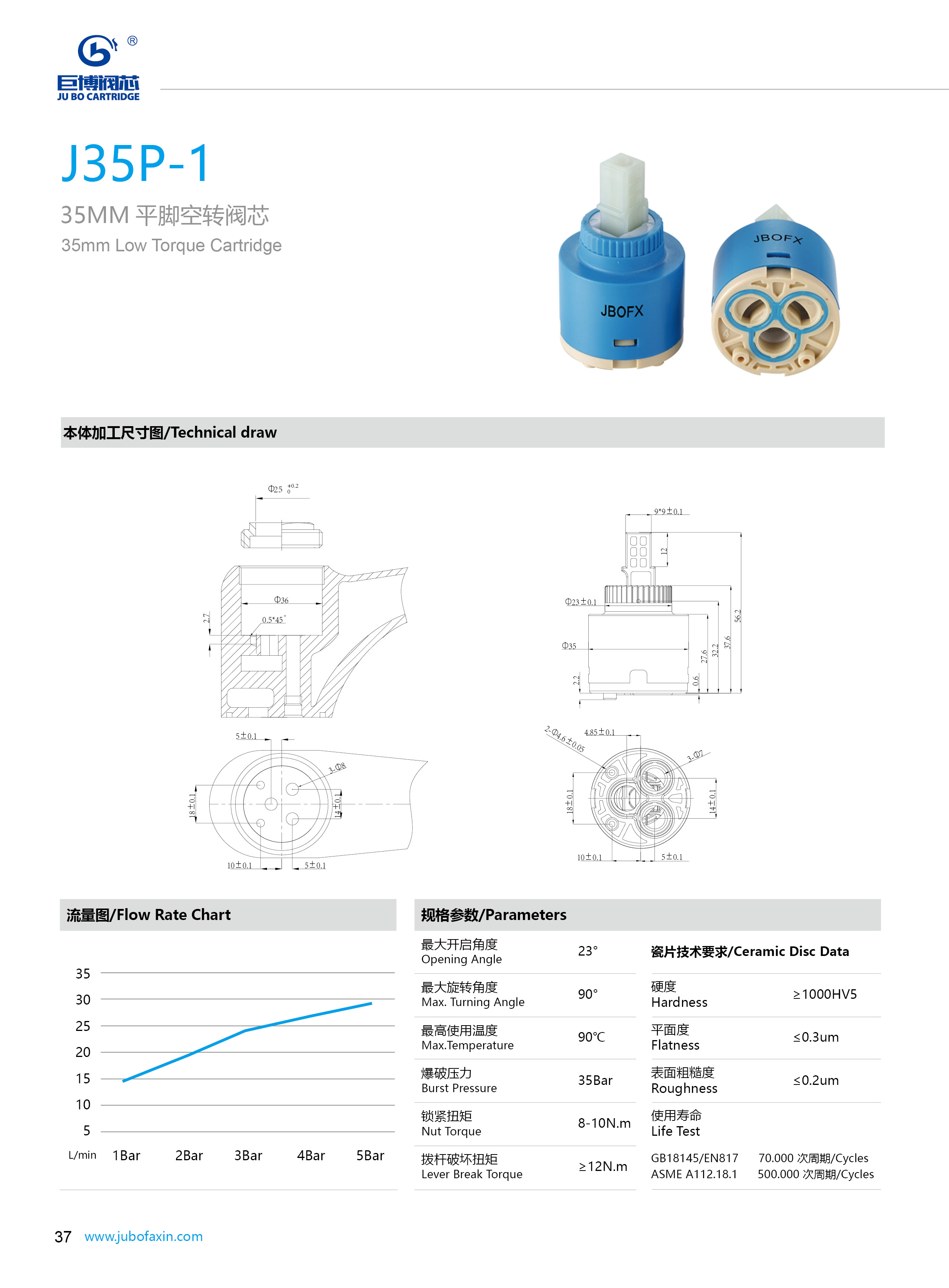 NINGBO JUBO CARTRIDGE TECHNOLOGY CO., LTD – sofá de cuero 3