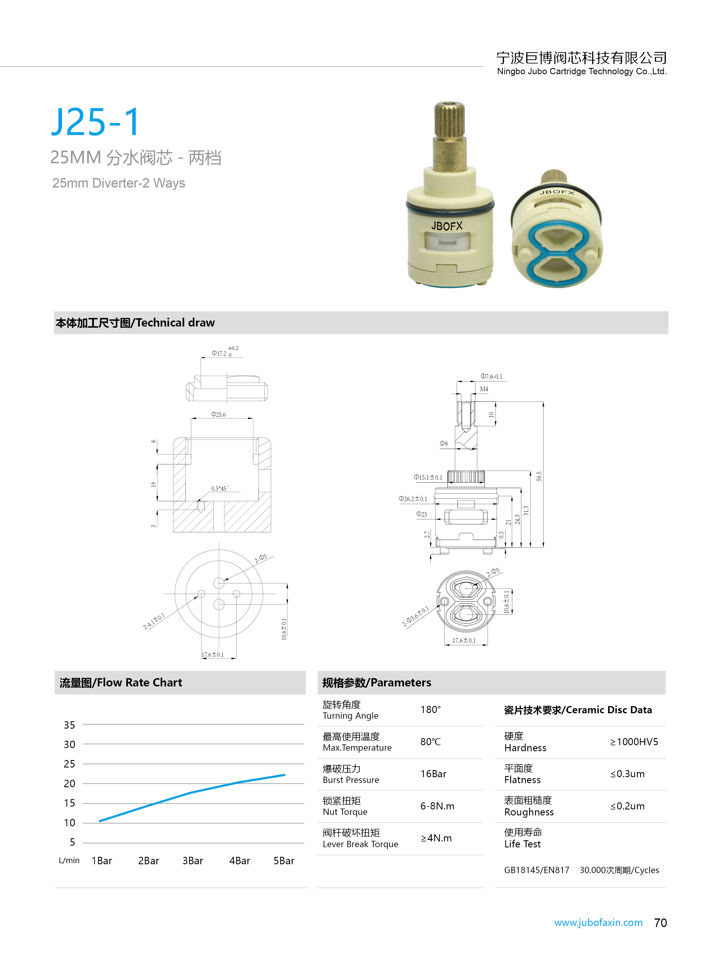 NINGBO JUBO CARTRIDGE TECHNOLOGY CO., LTD – mesa de comedor 2