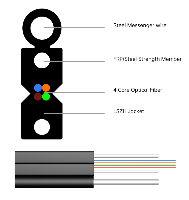 FTTH Indoor fiber optic cable