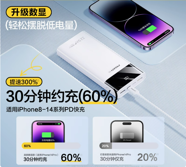 Mobile power supply
