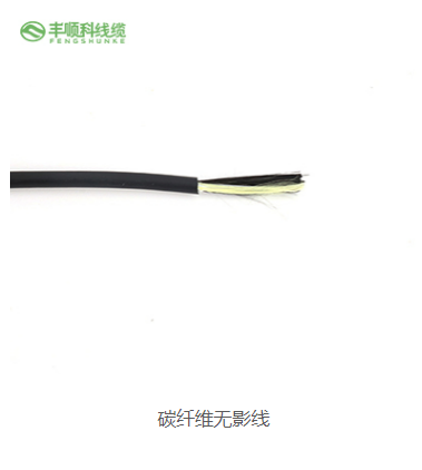 SHENZHENFEGSHUNKE CABLE TECHNOLOGY CO.,LTD – bombilla led 1