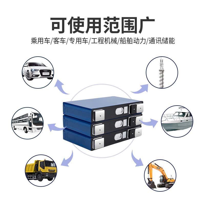 Shenzhen Usmart Power Technology Co., Ltd – llanta de caucho 2