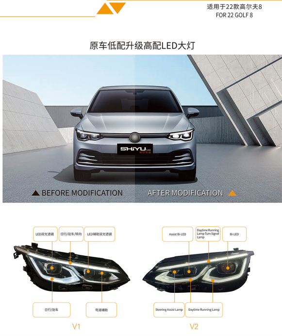 For 22 Golf 8 Low Level To LED Head Lamp