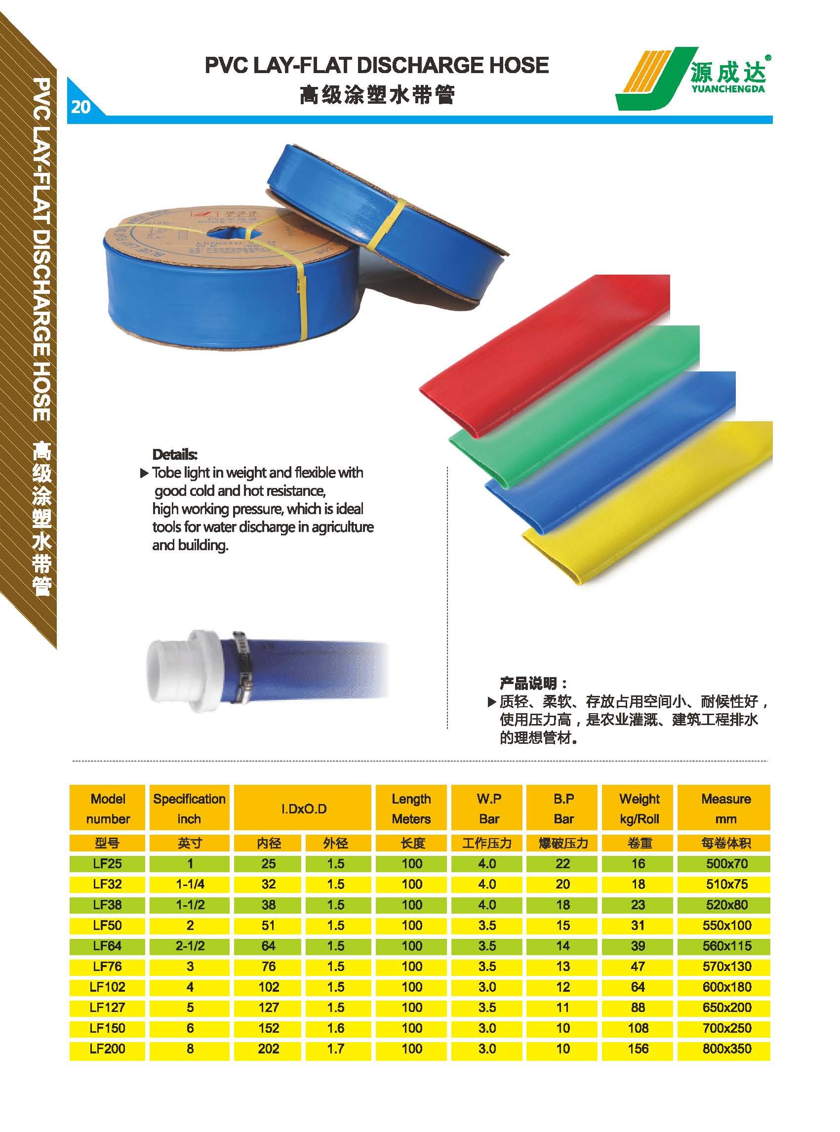 Pvclay-Flat Discharge Hose