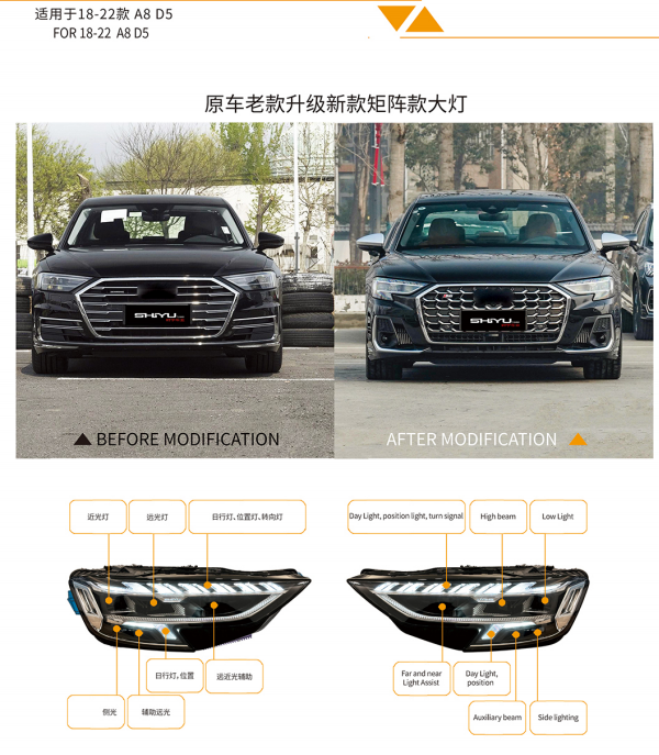For 18-22 A8 D5 Old To New Head Lamp