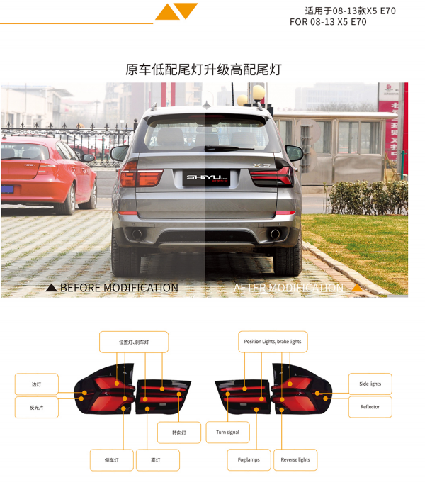 For 09-13 E70 Old To New Tail Lamp