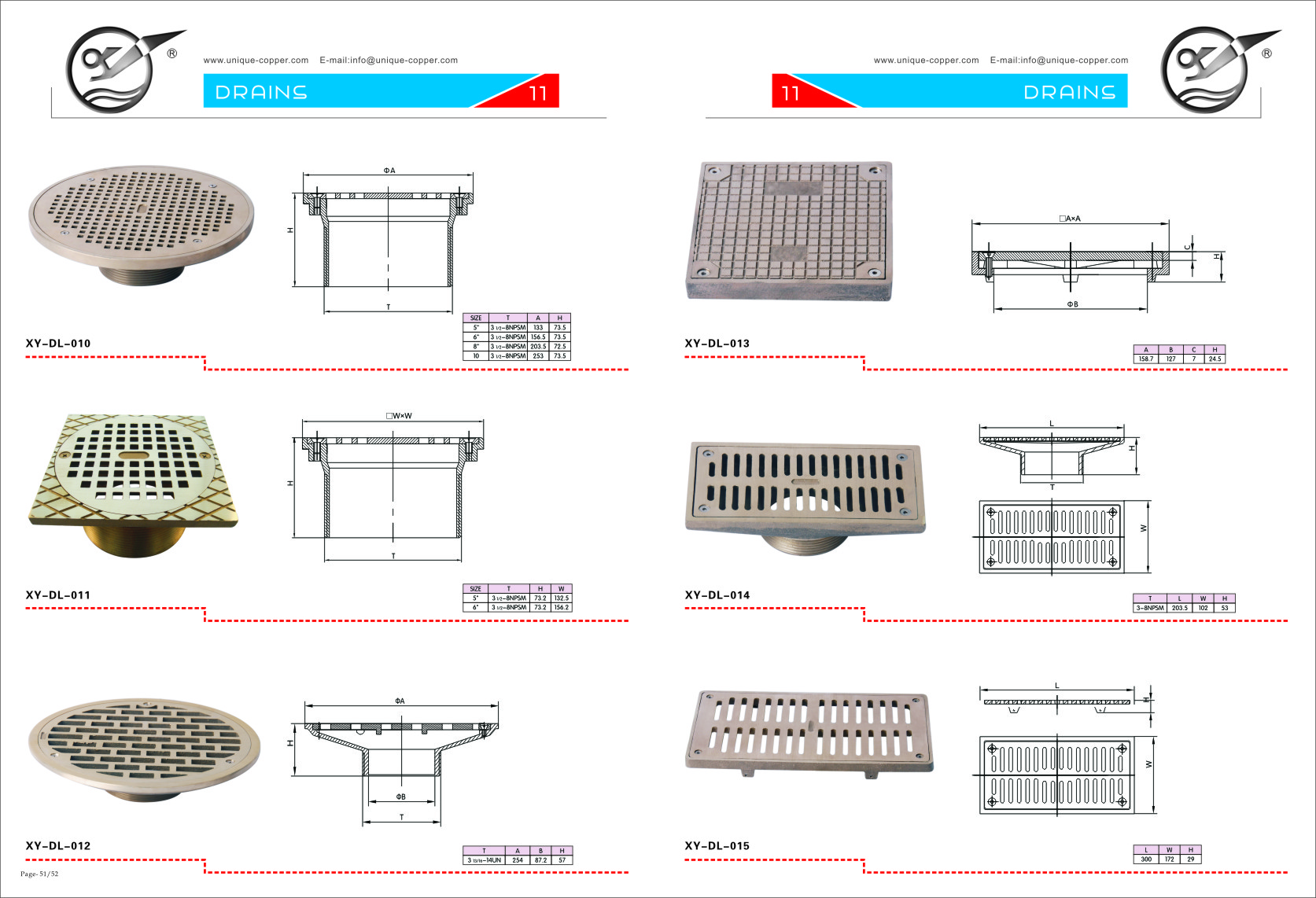 Drainage