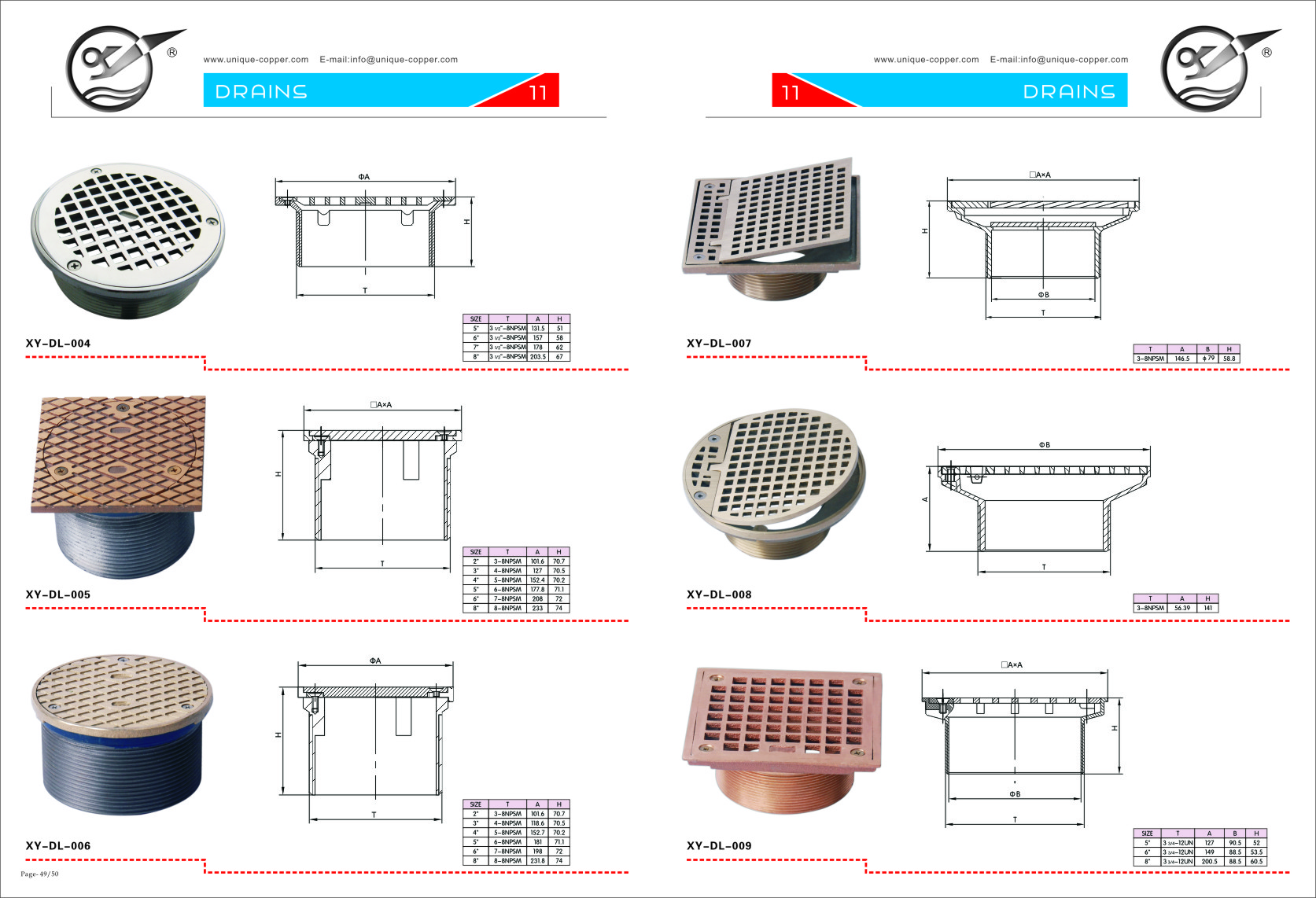 Brass floor drain