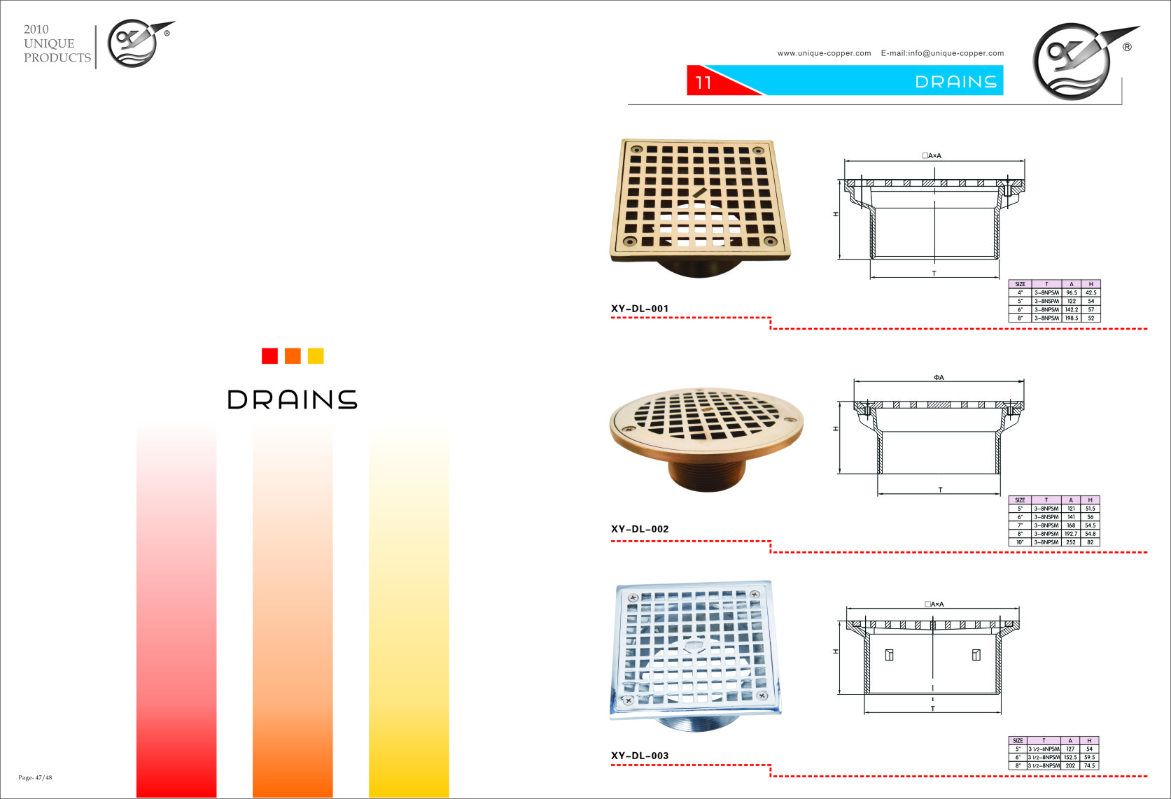 Floor drain