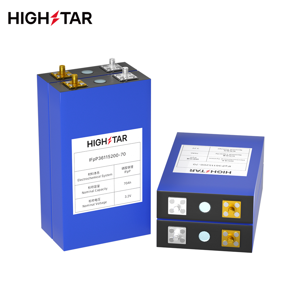 JIANGSU HIGHSTAR BATTERY MANUFACTURING CO.,LTD – lavadora automática 3