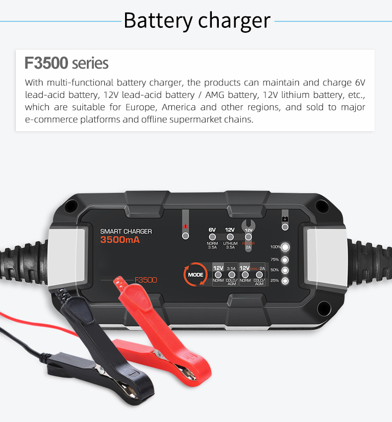 Car battery charger