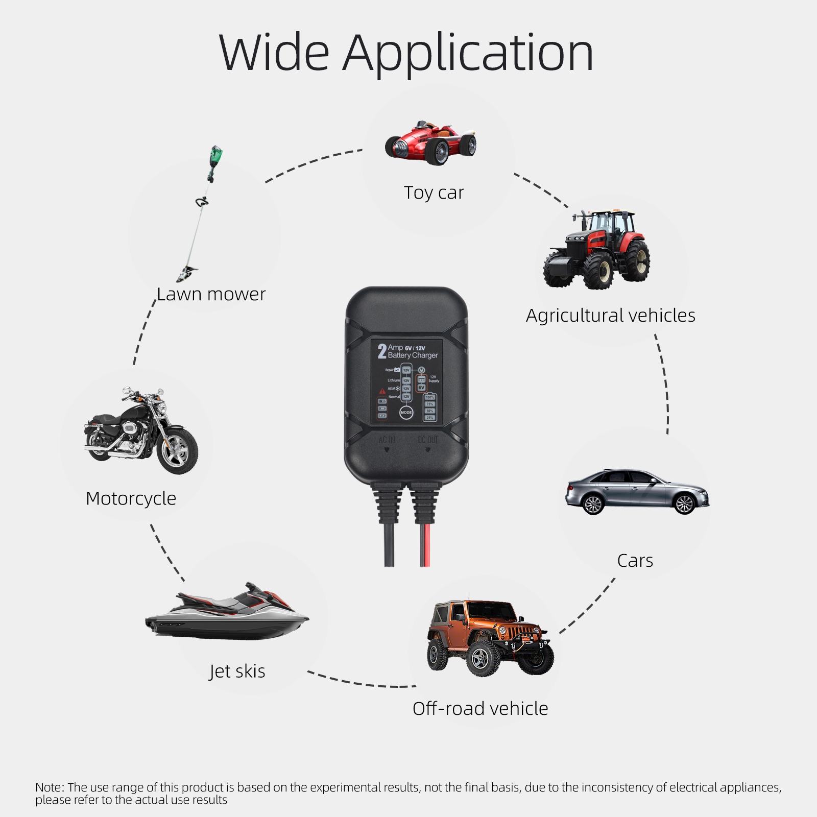 Car battery charger