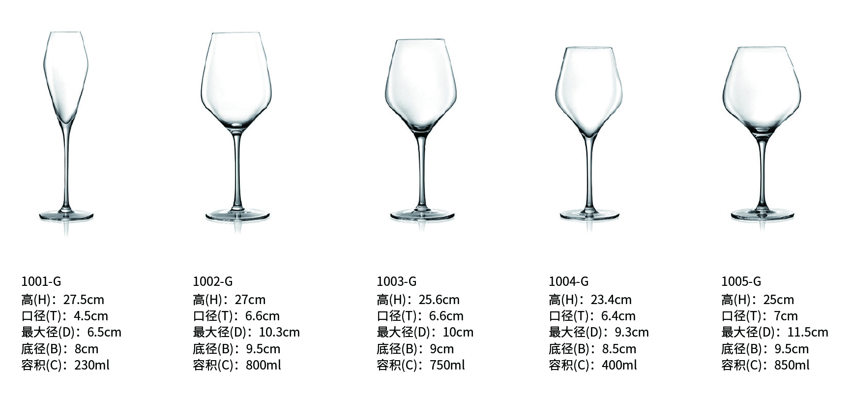 Red wine glass
