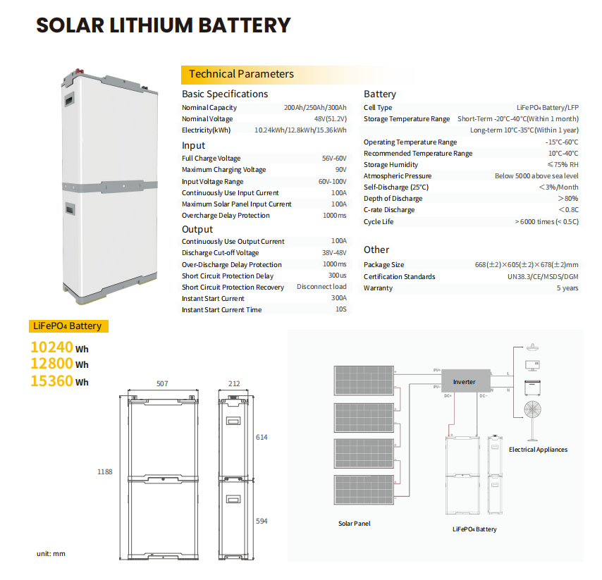 Lithium Ion Battery48V
