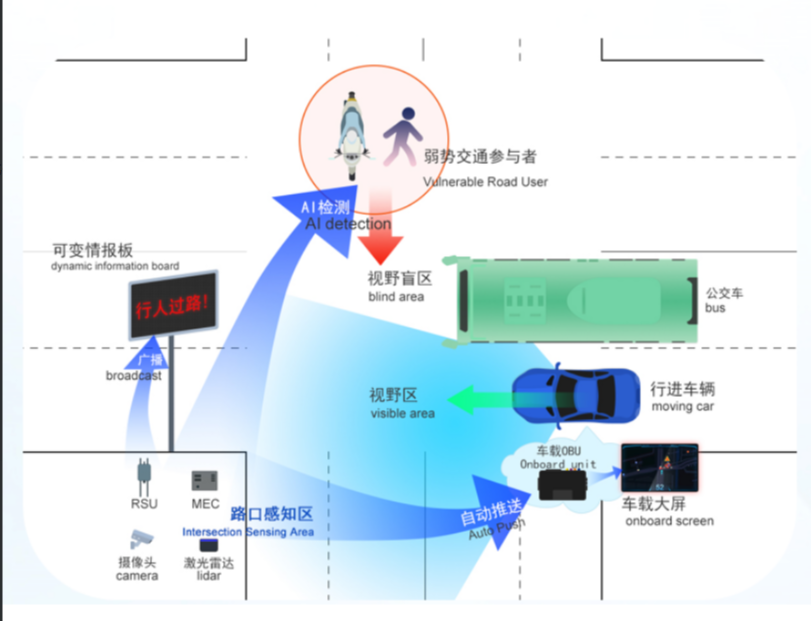 Jiangsu Honghu Electronic Technology Co., Ltd. – cadena de bicicleta 1
