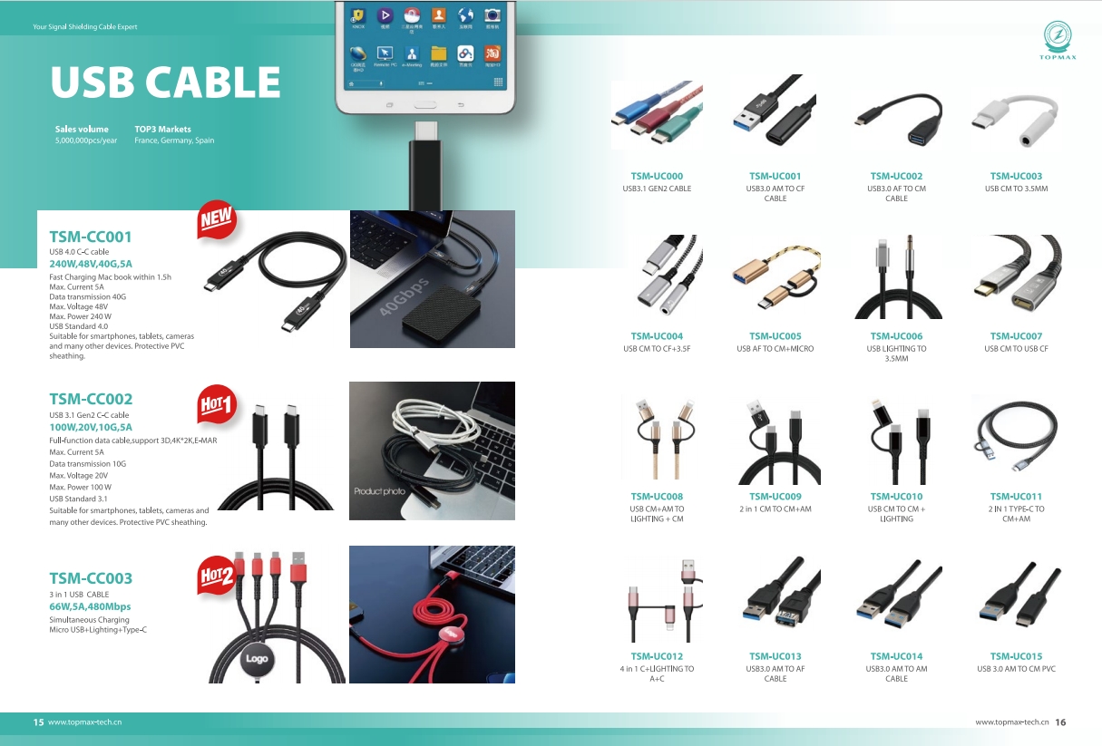 CHANGZHOU TOPMAX TECH., CO LTD – lavadora automática 3