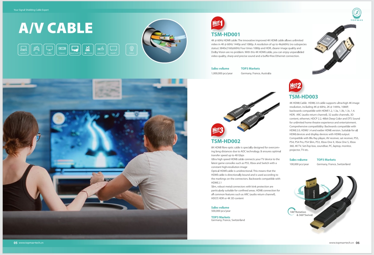 HDMI Cable