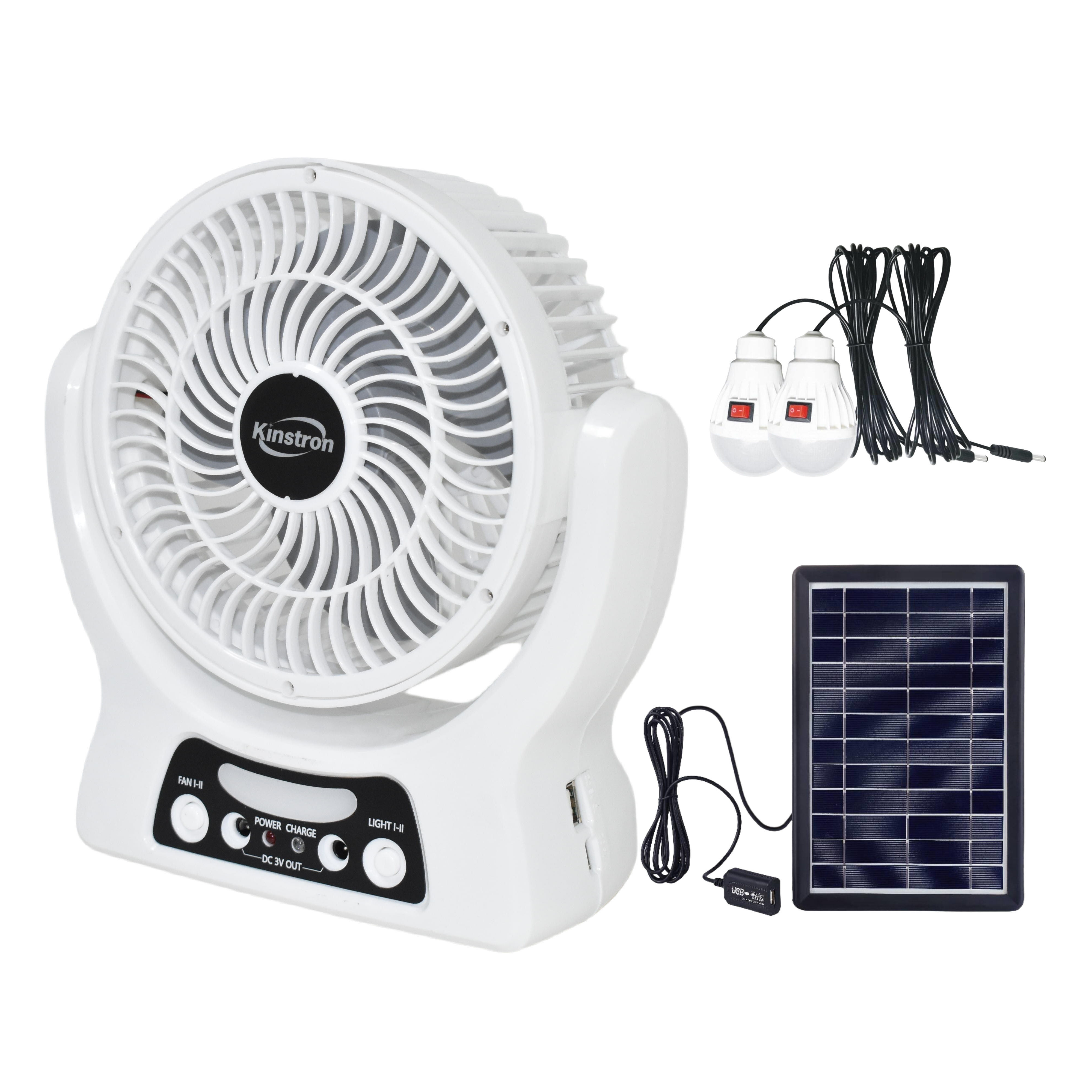 Shenzhen Runder Light Co.,Ltd. – bombilla led 1