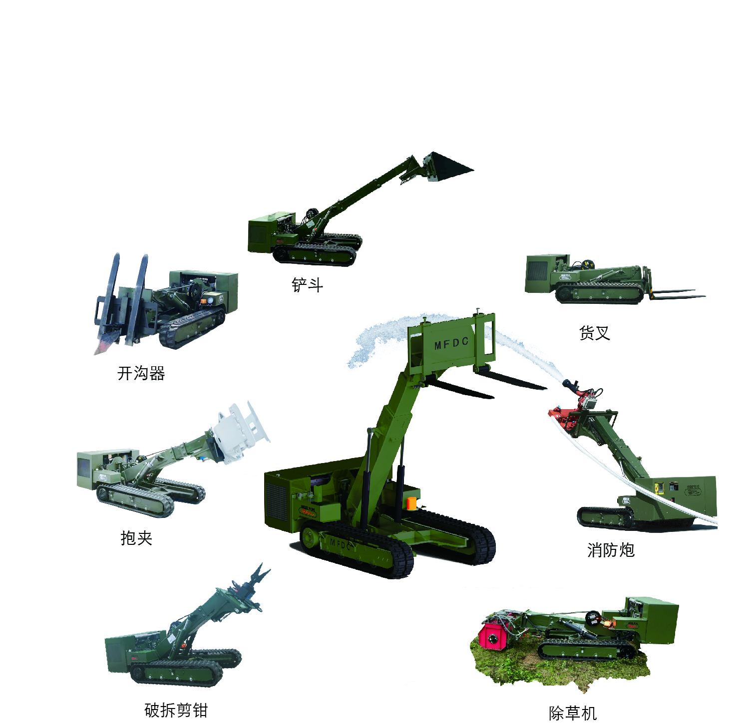 Guilin Mingfu Metal Co., Ltd. – Other Transport equipment 2
