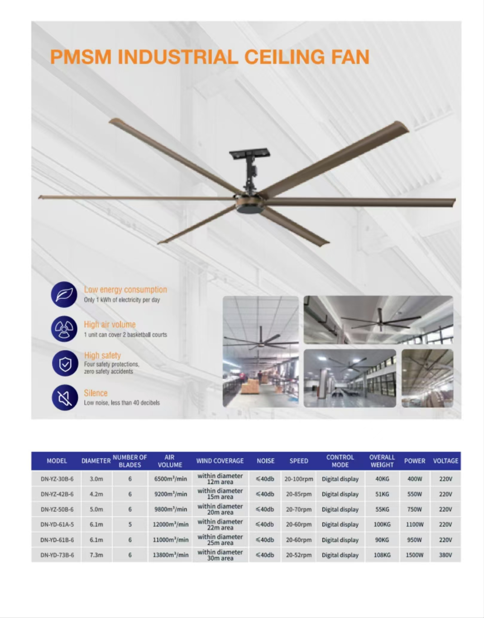 Electric fan