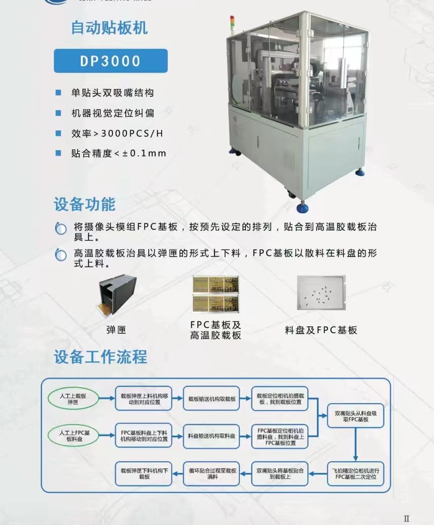 Zhuhai JINGZHAN Intelligence Science & Technology Co.Ltd – tuerca hexagonal 3