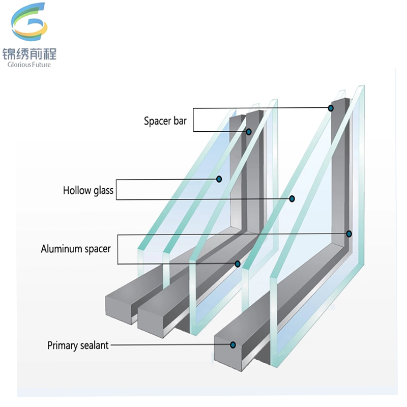Low E insulated Glass