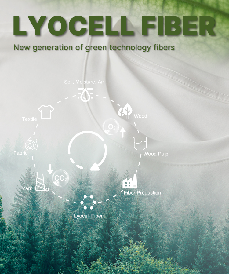 Eco-friendly Lyocell Knitting Fabric For Garment