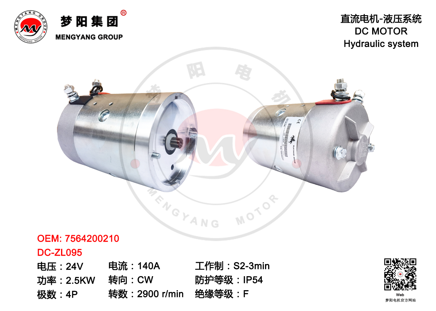 DC Motor