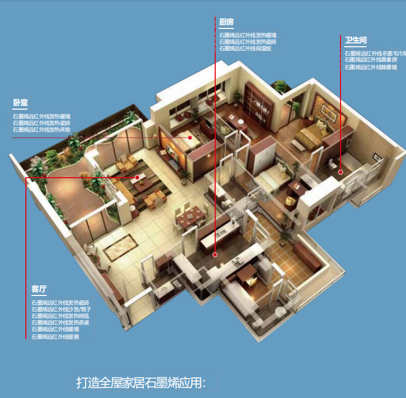 SHANXI CONSTRUCTION MATERIALS TRADING CO.,LTD – mesa de comedor 2