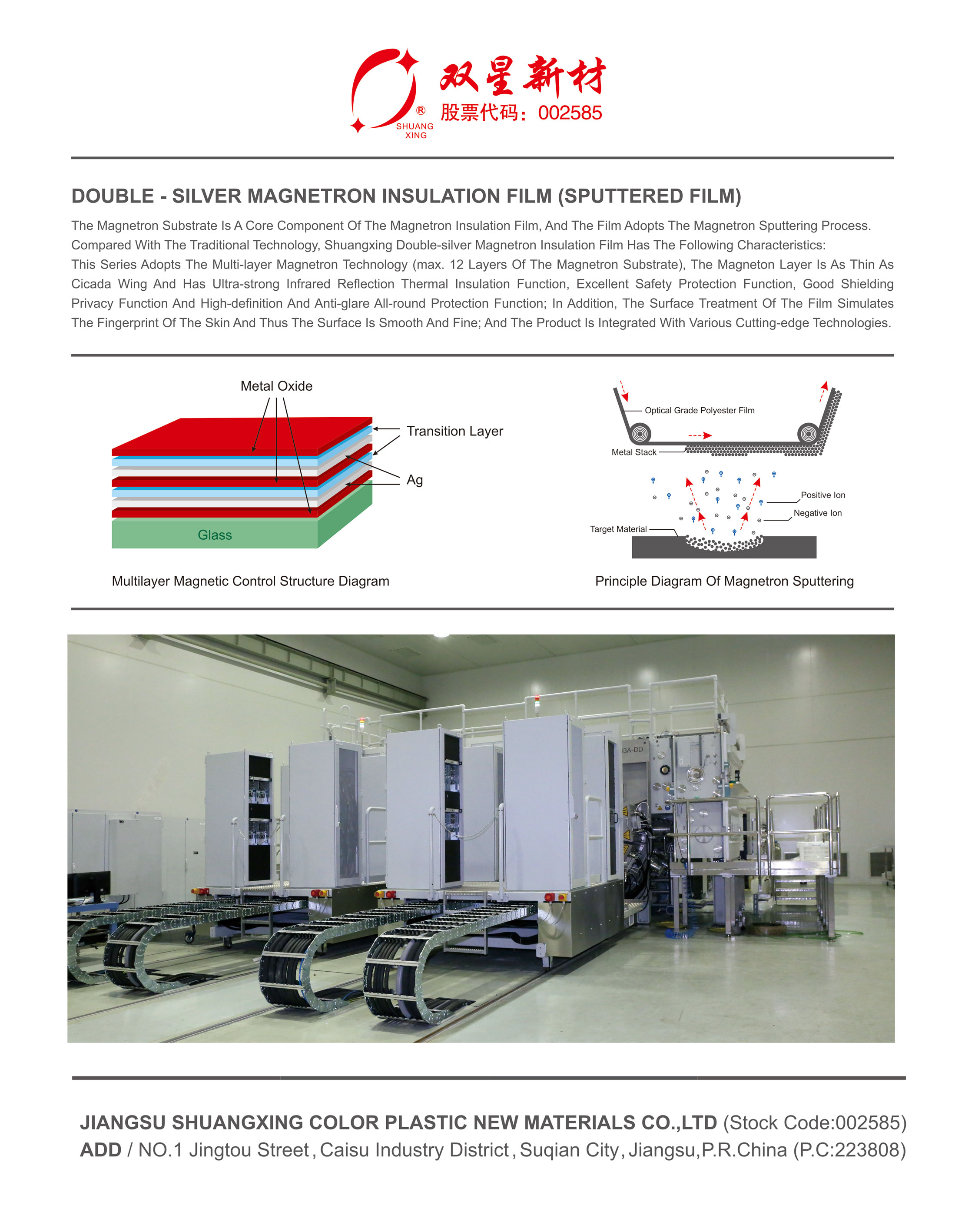 higher IR reflective solar film