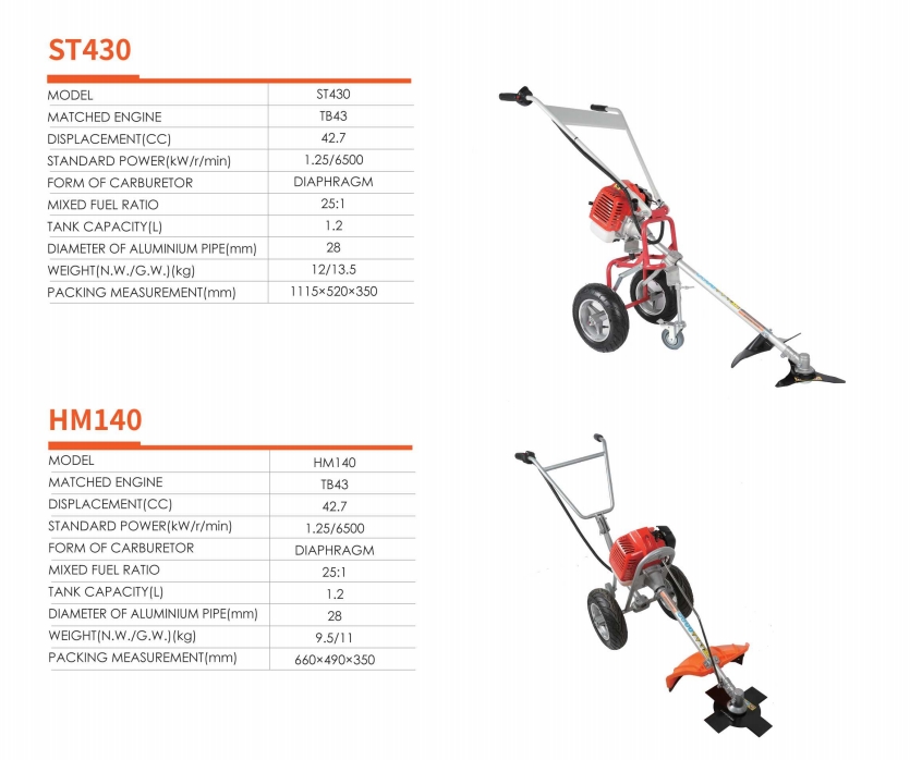 shandong zhenggong machinery co.,ltd – Spare Parts of Agricultural Machinery 1