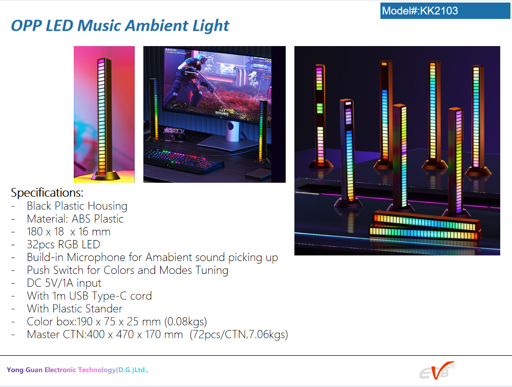 YONGGUAN ELECTRONIC TECHNOLOGY (D.G.) LTD. – bombilla led 1
