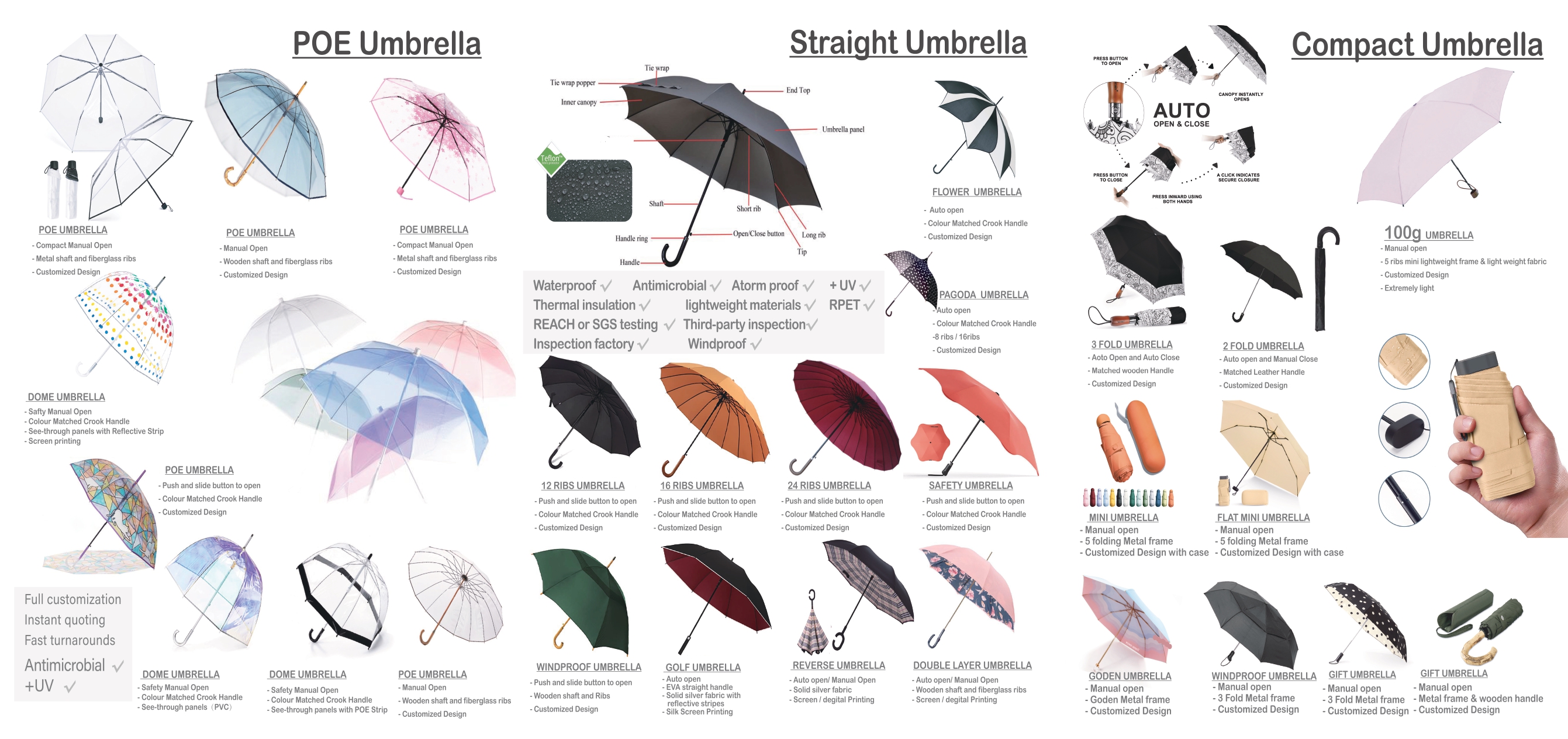 Rain-sun umbrella