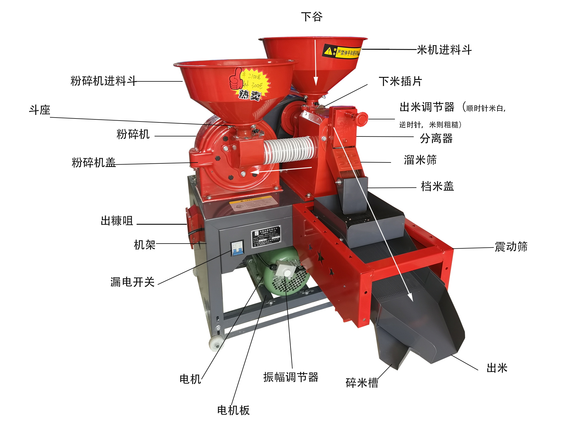 Guangning Muge Agricultural Machinery Co., Ltd – piezas mecanizadas 3